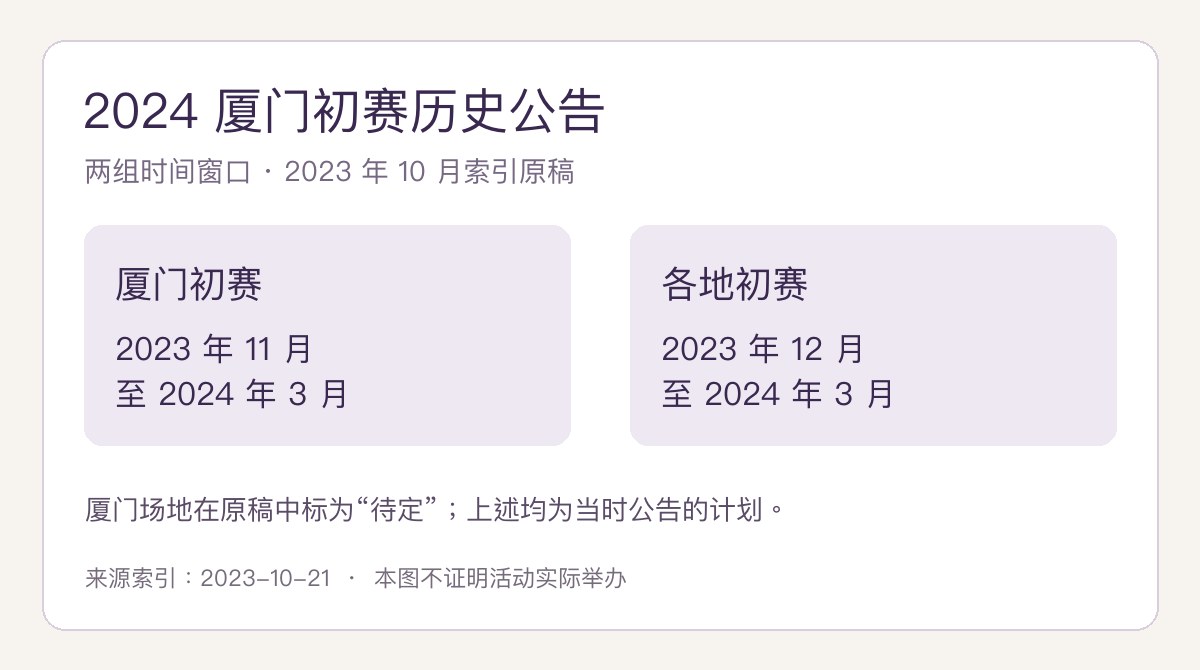 2024赛季厦门初赛旧公告列出厦门与各地不同的计划时间窗口,并将厦门场地标为待定。